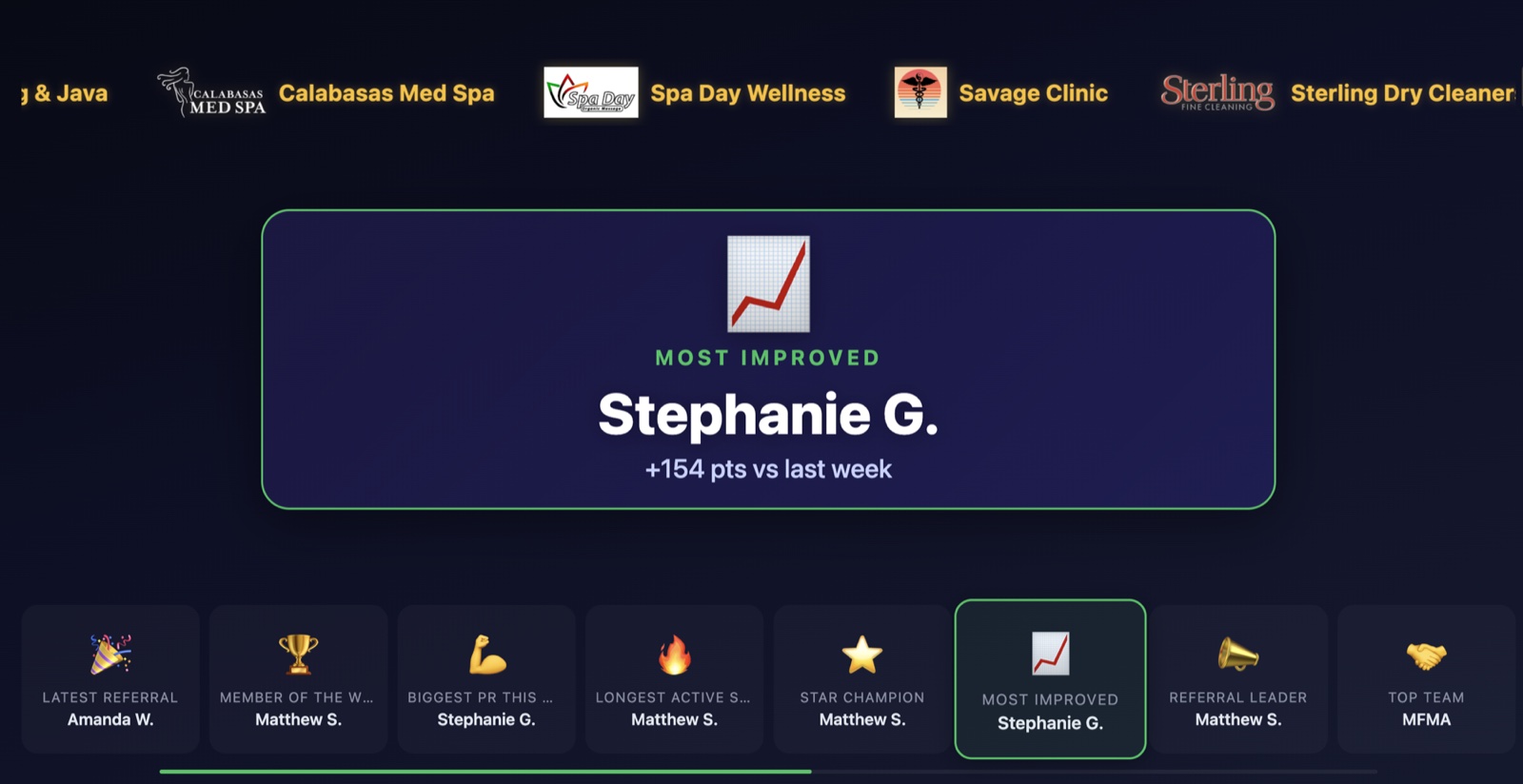 Weekly award spotlight on the Calabasas Fit studio display — Most Improved, Star Champion, and more